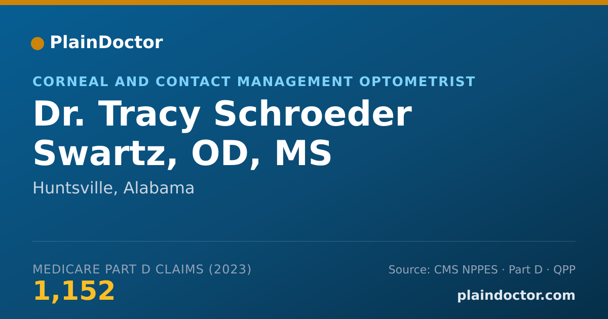 Shareable card for Tracy Schroeder Swartz, OD, MS - Corneal and Contact Management Optometrist, Huntsville, AL