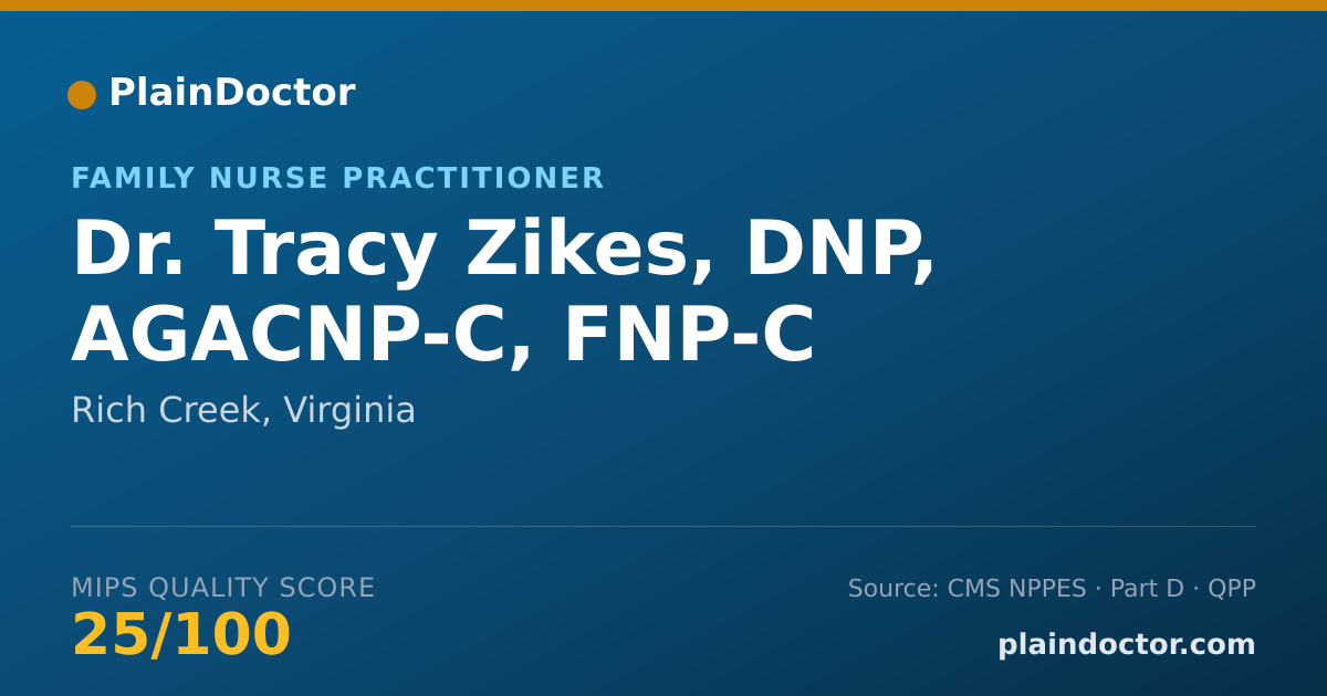 Shareable card for Tracy Zikes, DNP, AGACNP-C, FNP-C - Family Nurse Practitioner, Rich Creek, VA