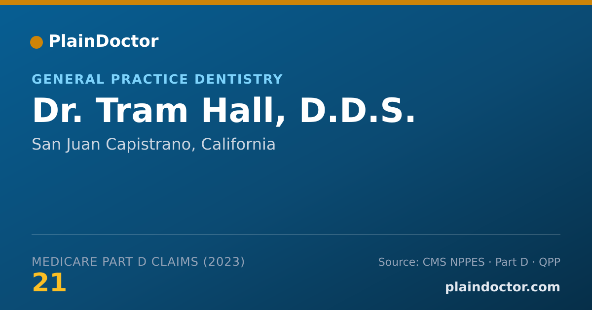 Shareable card for Tram Hall, D.D.S. - General Practice Dentistry, San Juan Capistrano, CA