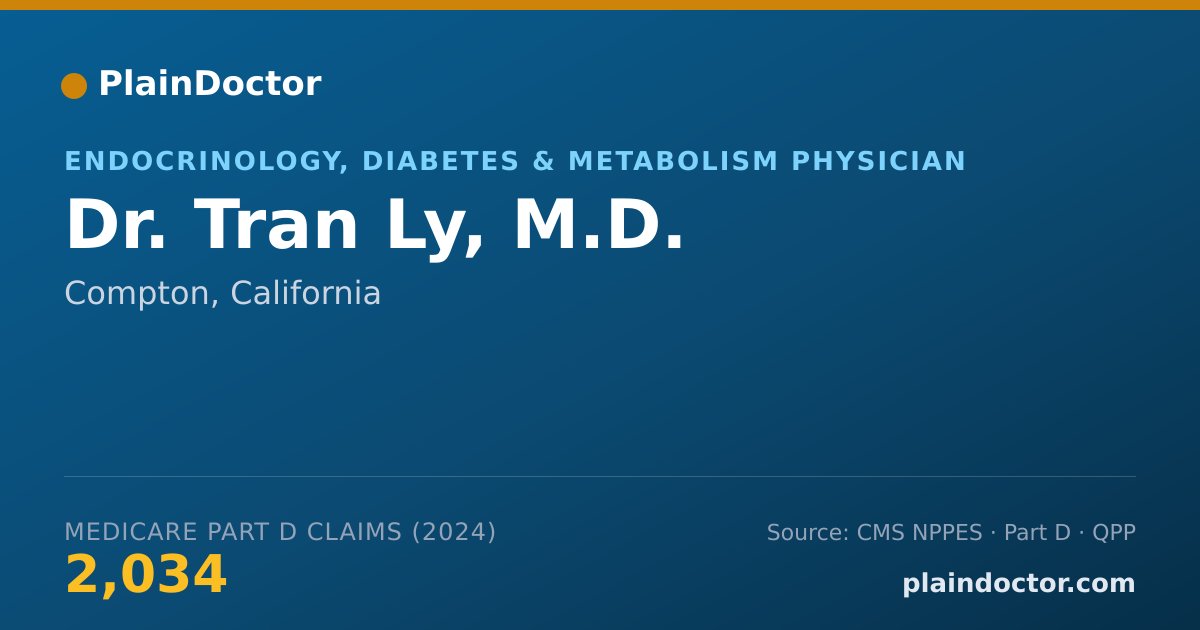 Shareable card for Tran Ly, M.D. - Endocrinology, Diabetes & Metabolism Physician, Compton, CA