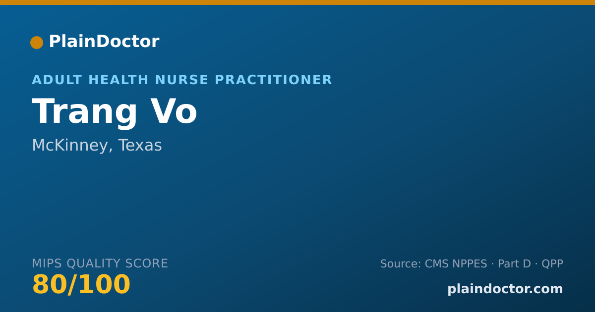 Shareable card for Trang Vo - Adult Health Nurse Practitioner, McKinney, TX