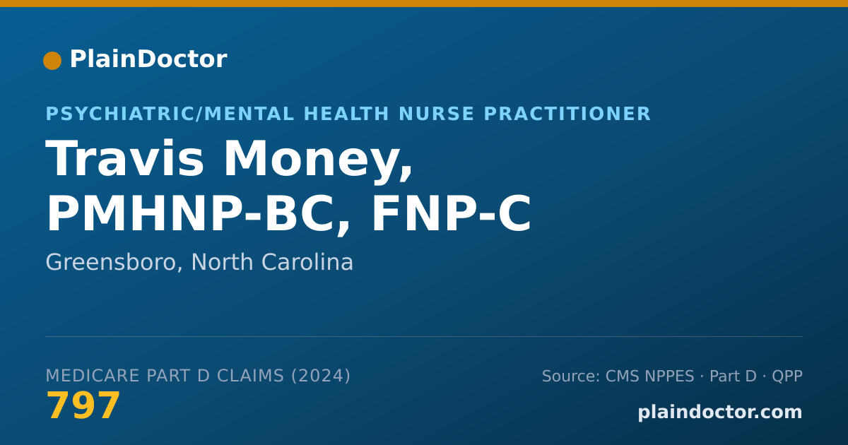 Shareable card for Travis Money, PMHNP-BC, FNP-C - Nurse Practitioner, Greensboro, NC