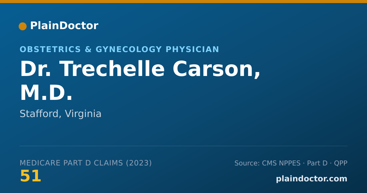 Shareable card for Trechelle Carson, M.D. - Obstetrics & Gynecology Physician, Stafford, VA