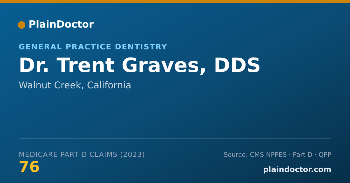 Shareable card for Trent Graves, DDS - General Practice Dentistry, Walnut Creek, CA