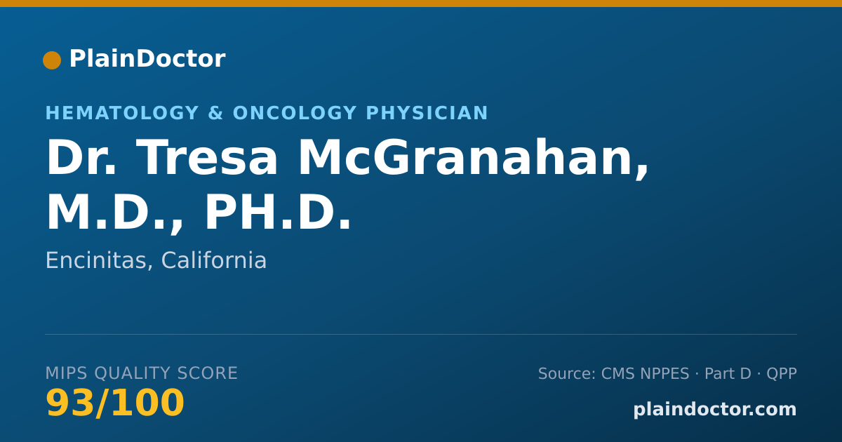 Shareable card for Tresa McGranahan, M.D., PH.D. - Hematology & Oncology Physician, Encinitas, CA
