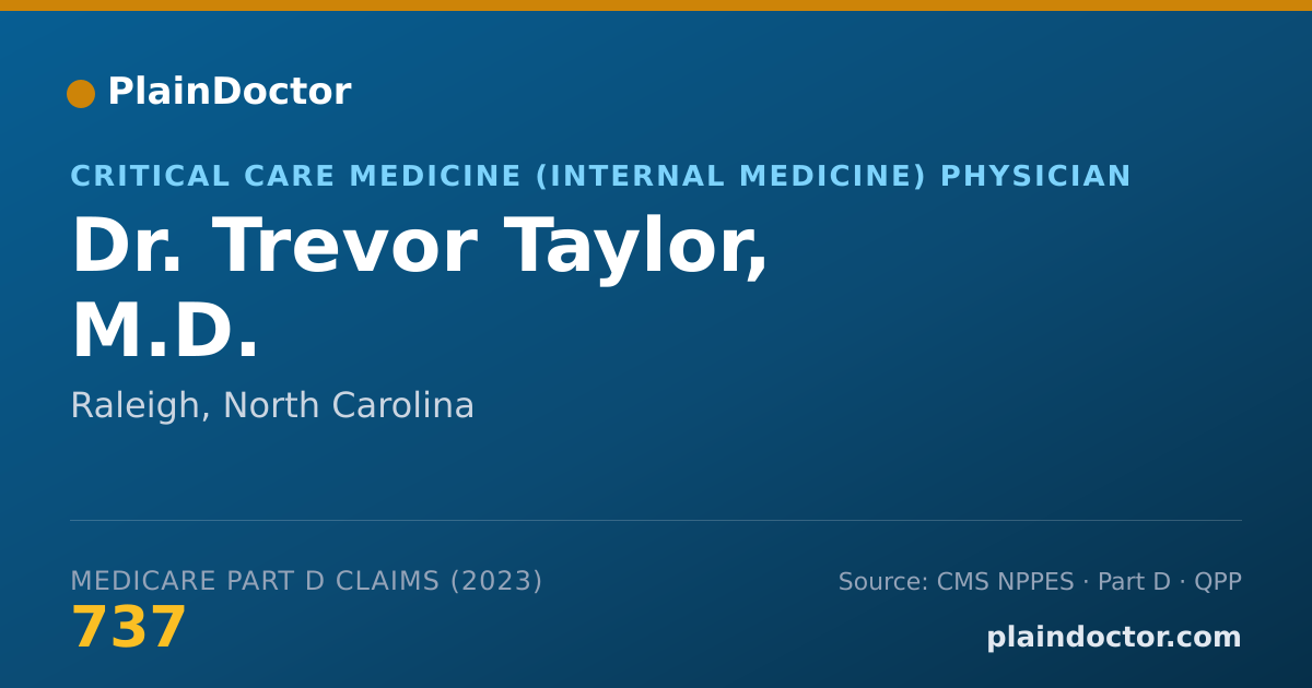 Shareable card for Trevor Taylor, M.D. - Critical Care Medicine (Internal Medicine) Physician, Raleigh, NC