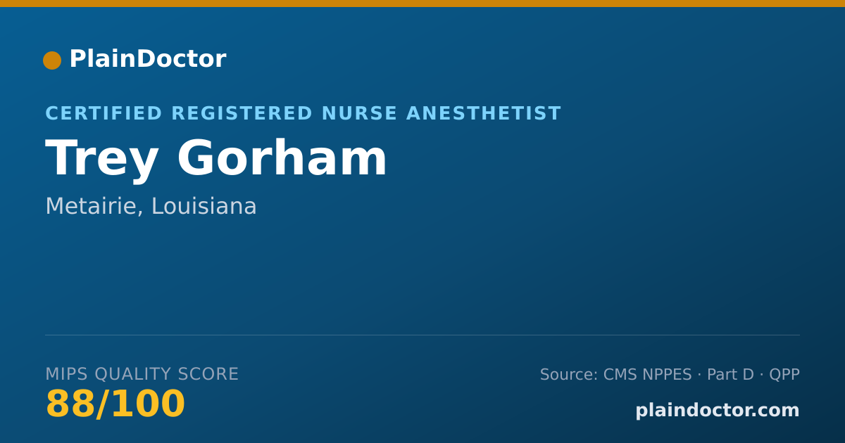 Shareable card for Trey Gorham - Certified Registered Nurse Anesthetist, Metairie, LA