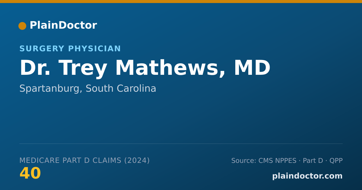 Shareable card for Trey Mathews, MD - Surgery Physician, Spartanburg, SC