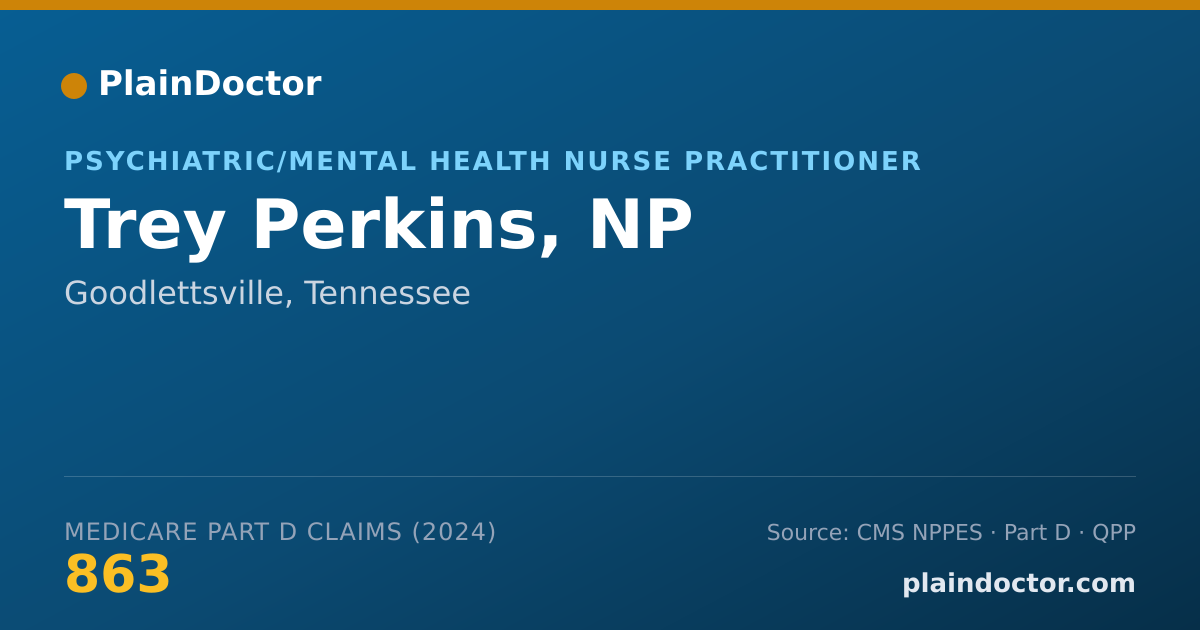 Shareable card for Trey Perkins, NP - Psychiatric/Mental Health Nurse Practitioner, Goodlettsville, TN