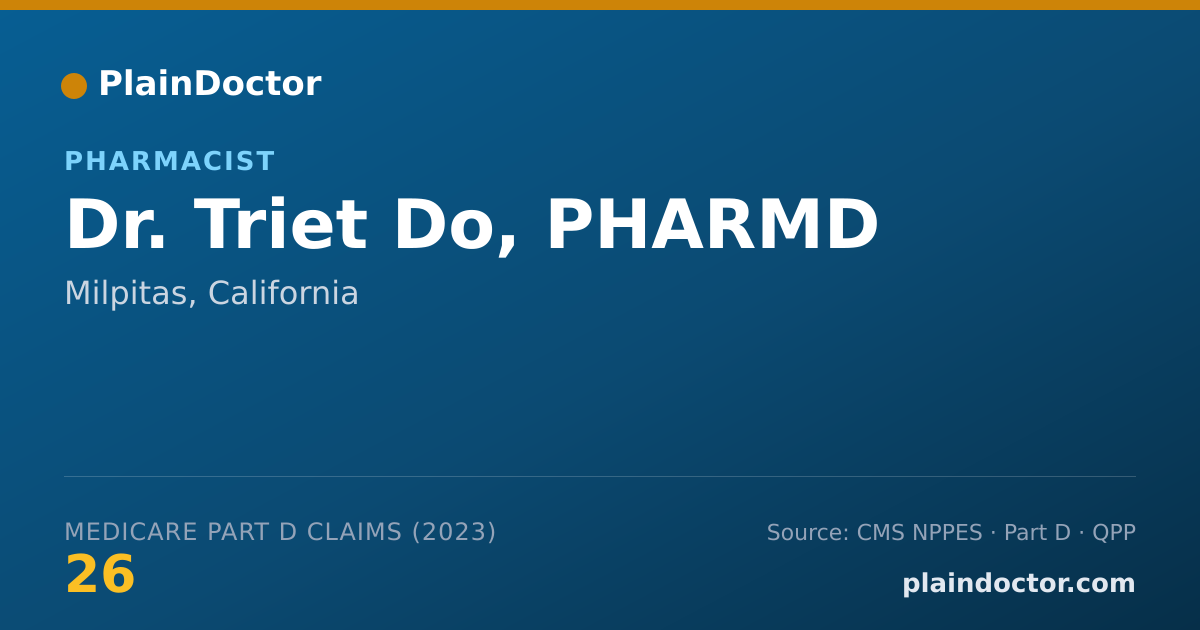 Shareable card for Triet Do, PHARMD - Pharmacist, Milpitas, CA