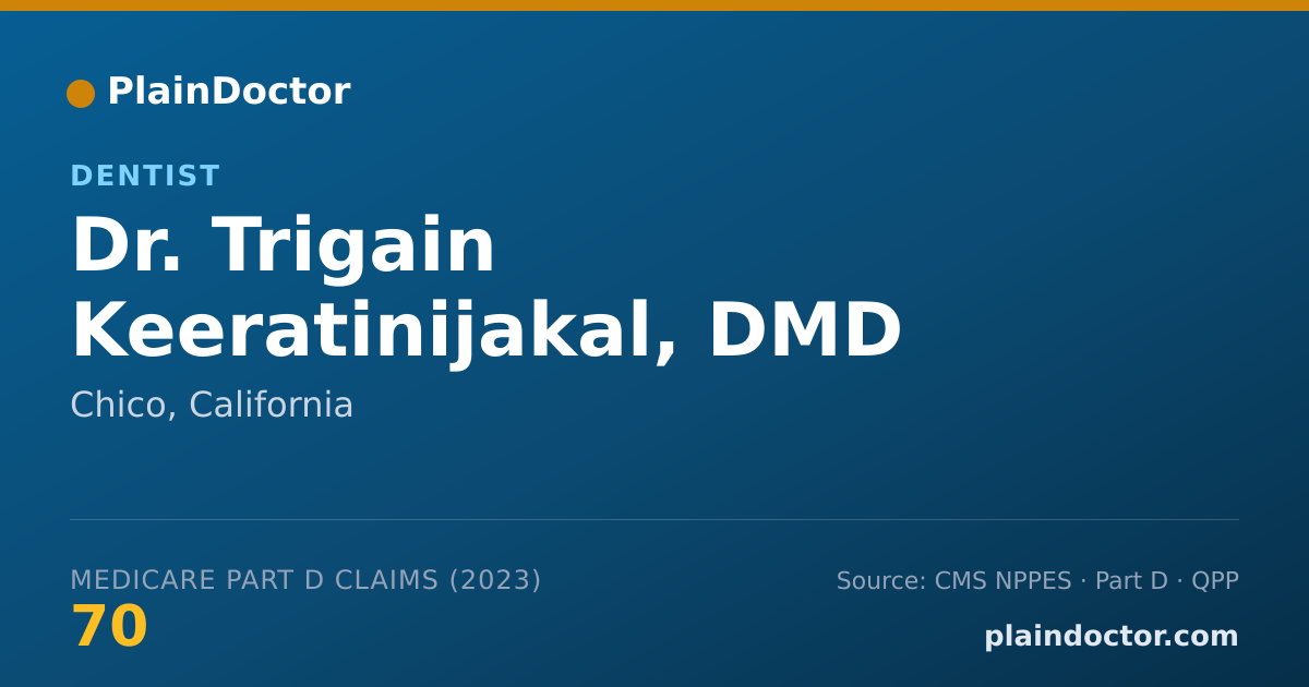 Shareable card for Trigain Keeratinijakal, DMD - Dentist, Chico, CA