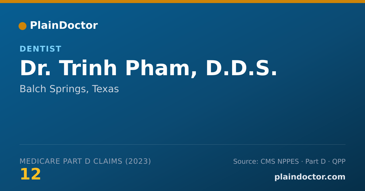 Shareable card for Trinh Pham, D.D.S. - Dentist, Balch Springs, TX