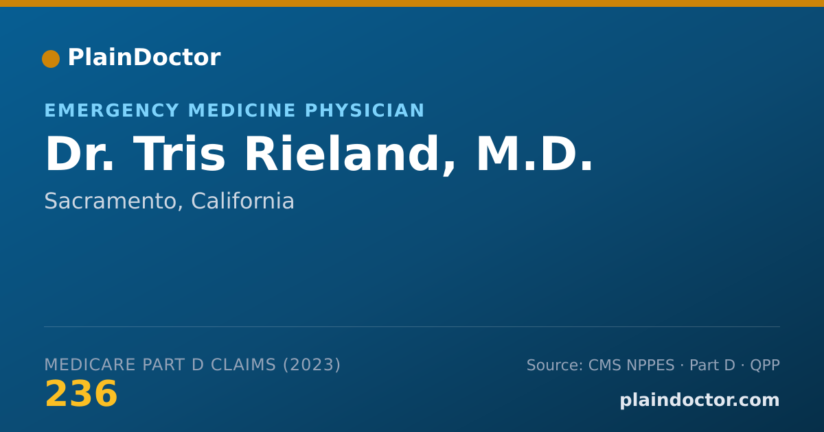 Shareable card for Tris Rieland, M.D. - Emergency Medicine Physician, Sacramento, CA