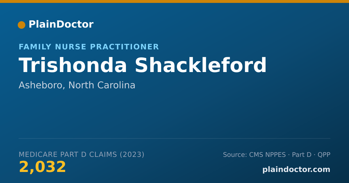 Shareable card for Trishonda Shackleford - Family Nurse Practitioner, Asheboro, NC