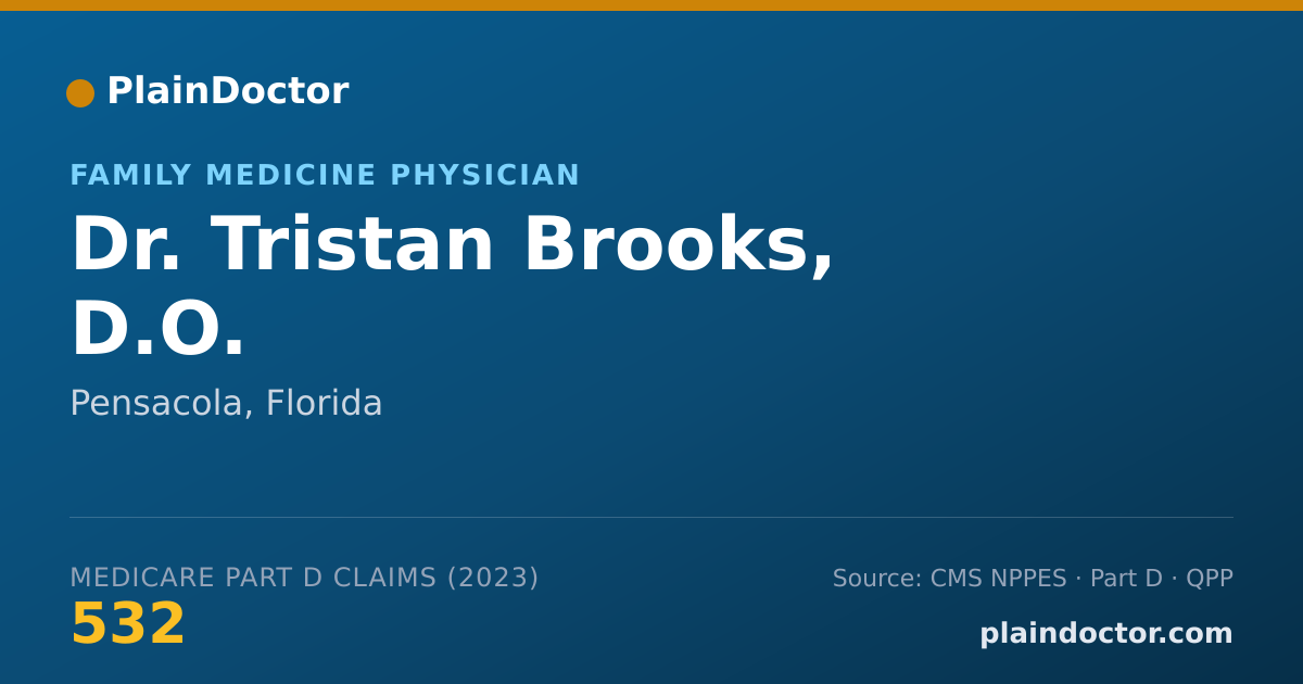 Shareable card for Tristan Brooks, D.O. - Family Medicine Physician, Pensacola, FL