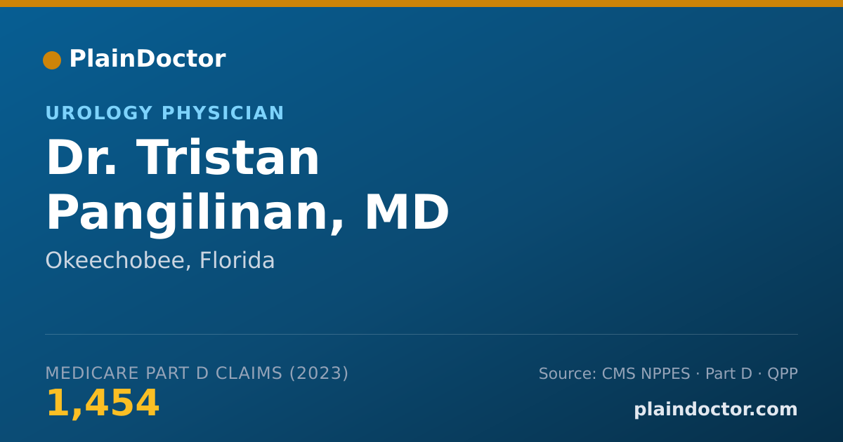 Shareable card for Tristan Pangilinan, MD - Urology Physician, Okeechobee, FL