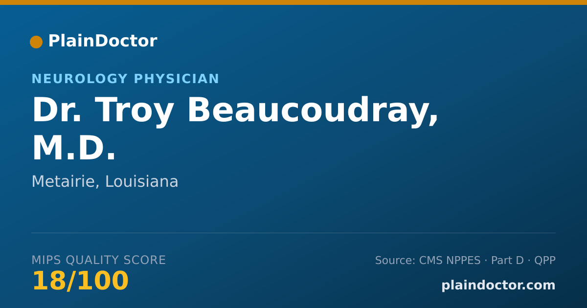 Shareable card for Troy Beaucoudray, M.D. - Pain Medicine (Psychiatry & Neurology) Physician, Metairie, LA