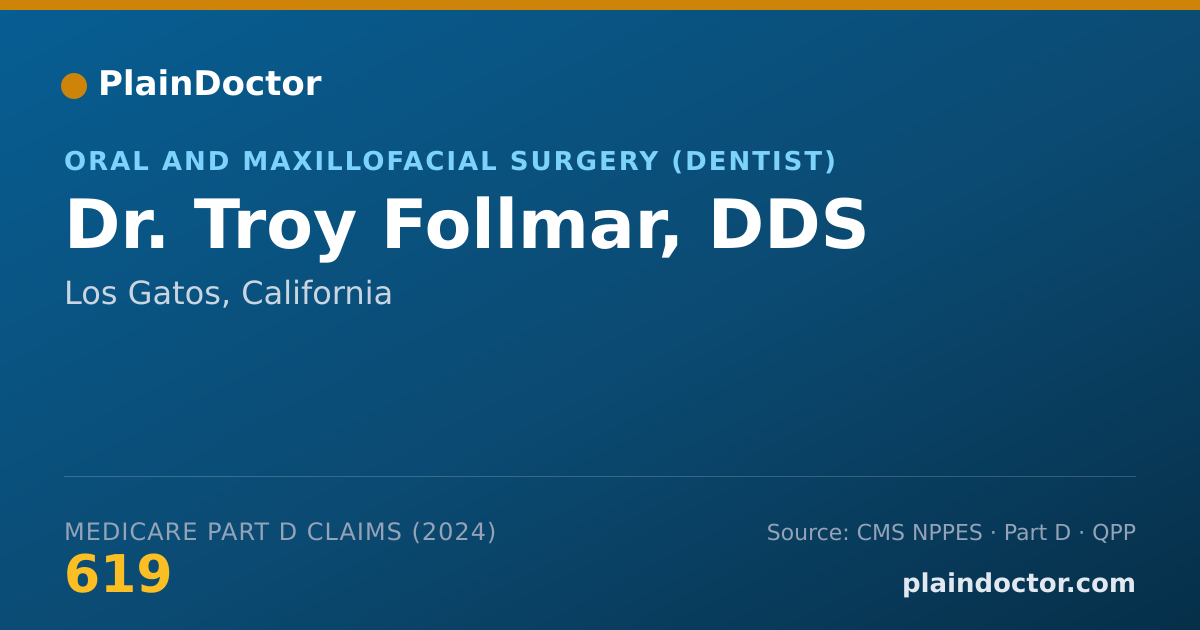 Shareable card for Troy Follmar, DDS - Oral and Maxillofacial Surgery (Dentist), Los Gatos, CA