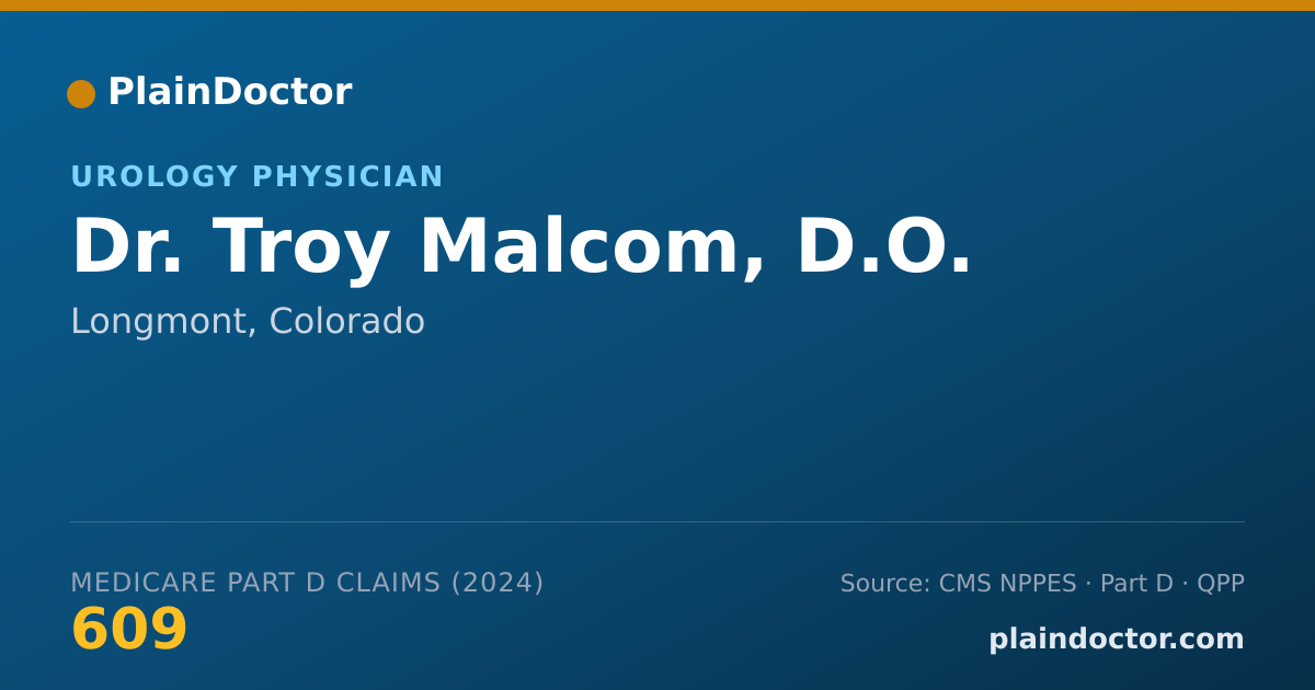 Shareable card for Troy Malcom, D.O. - Urology Physician, Longmont, CO