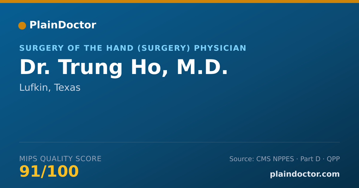 Shareable card for Trung Ho, M.D. - Surgery of the Hand (Surgery) Physician, Lufkin, TX