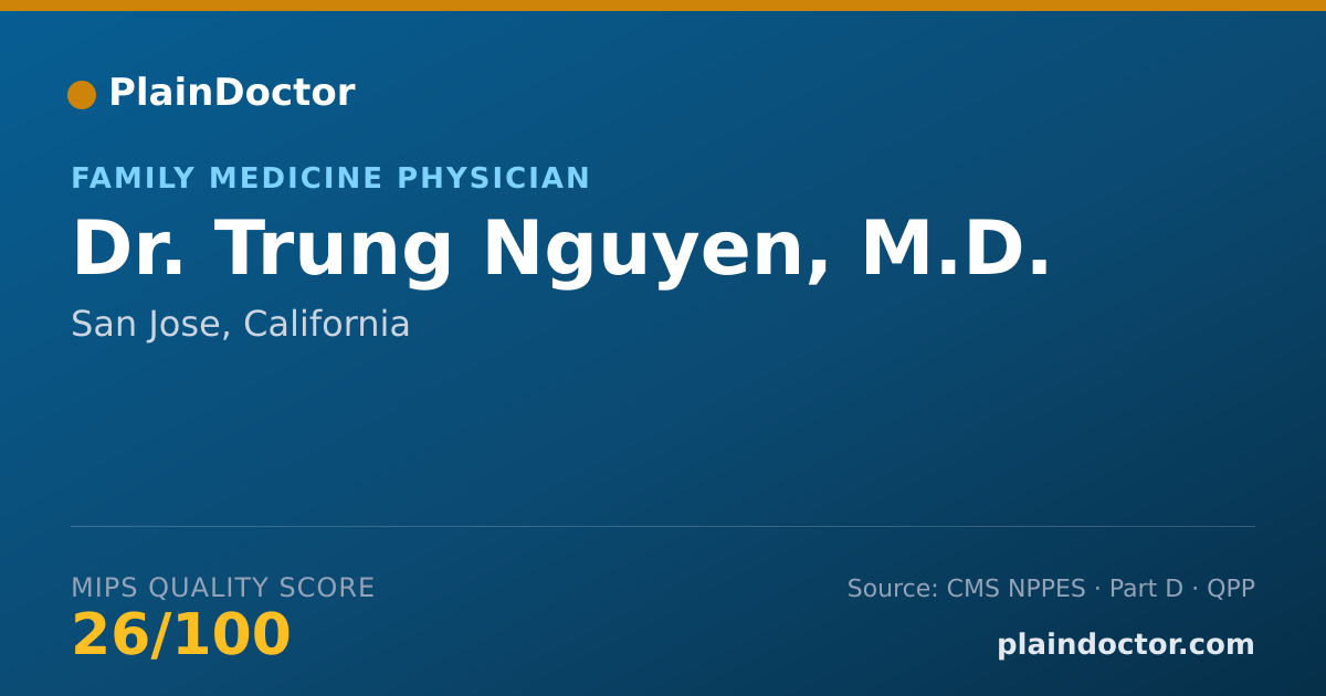 Shareable card for Trung Nguyen, M.D. - Family Medicine Physician, San Jose, CA