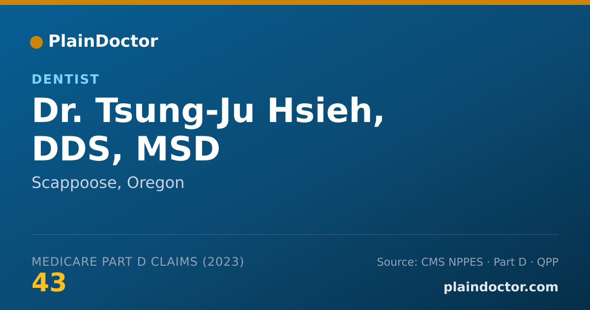 Shareable card for Tsung-Ju Hsieh, DDS, MSD - Dentist, Scappoose, OR