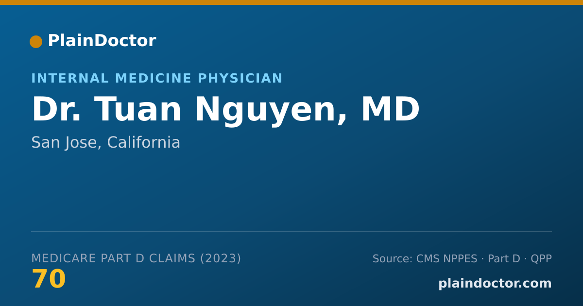 Shareable card for Tuan Nguyen, MD - Internal Medicine Physician, San Jose, CA