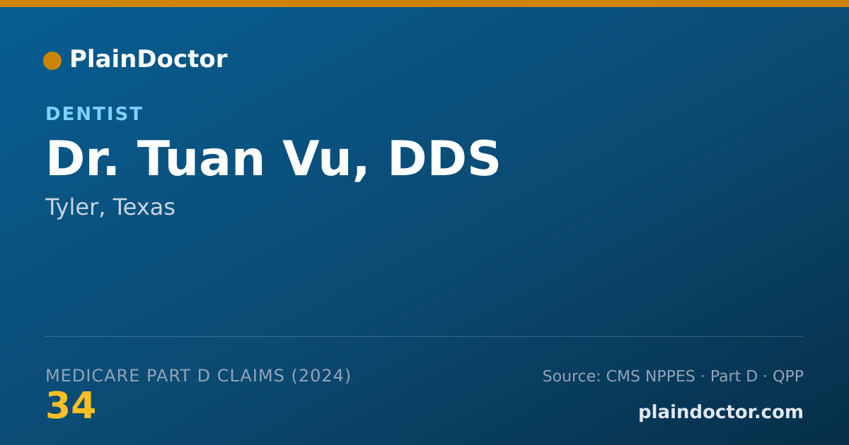 Shareable card for Tuan Vu, DDS - Dentist, Tyler, TX