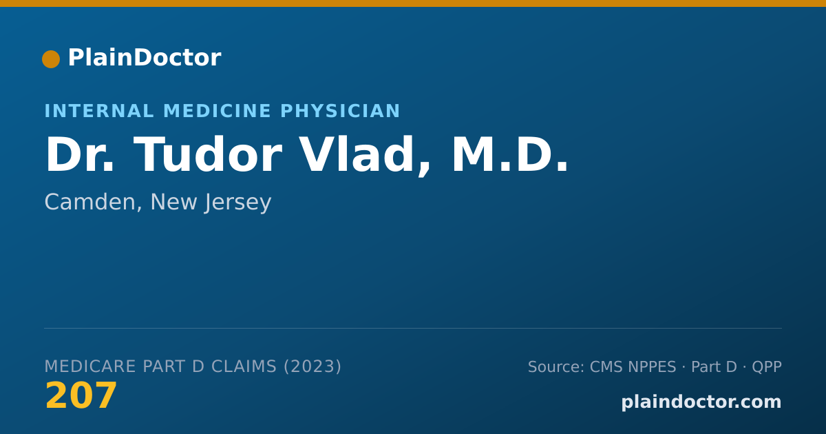 Shareable card for Tudor Vlad, M.D. - Internal Medicine Physician, Camden, NJ
