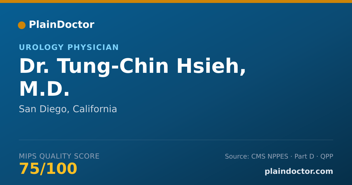 Shareable card for Tung-Chin Hsieh, M.D. - Urology Physician, San Diego, CA