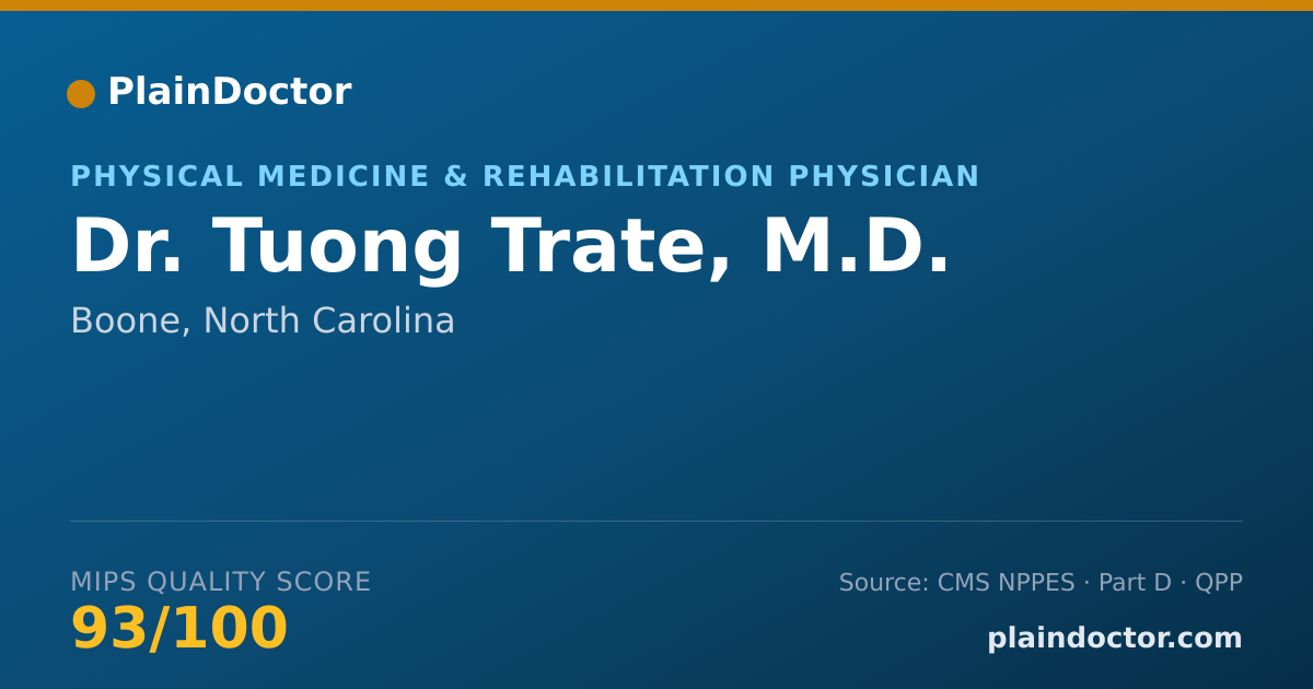 Shareable card for Tuong Trate, M.D. - Physical Medicine & Rehabilitation Physician, Boone, NC