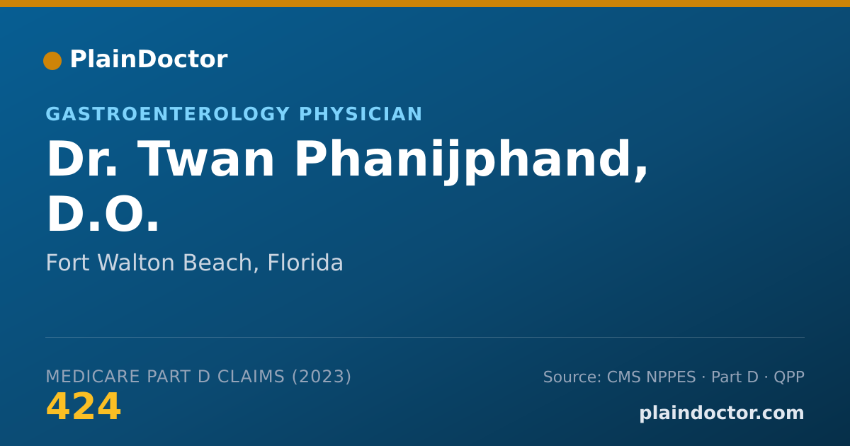 Shareable card for Twan Phanijphand, D.O. - Gastroenterology Physician, Fort Walton Beach, FL