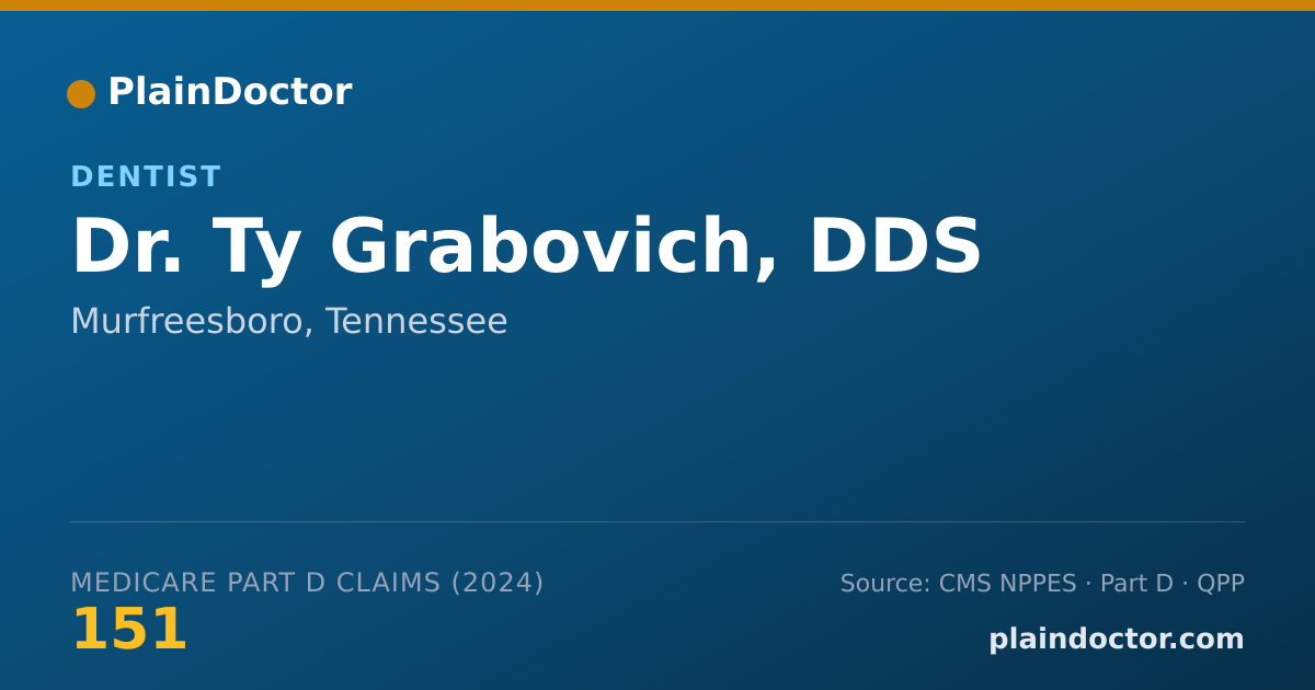 Shareable card for Ty Grabovich, DDS - Dentist, Murfreesboro, TN