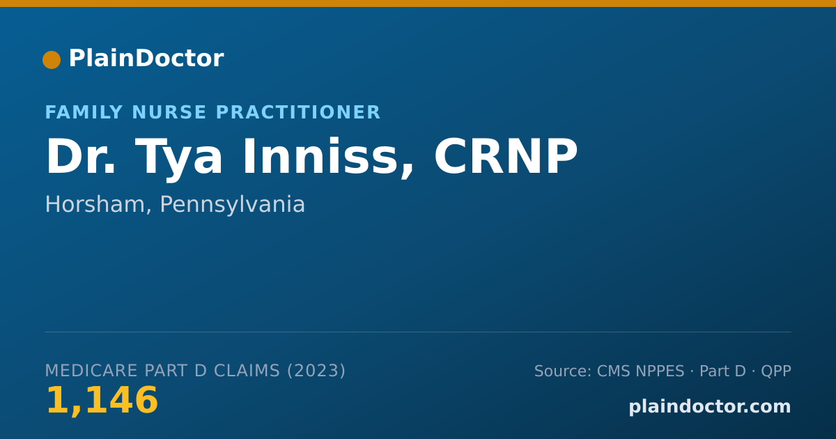 Shareable card for Tya Inniss, CRNP - Family Nurse Practitioner, Horsham, PA