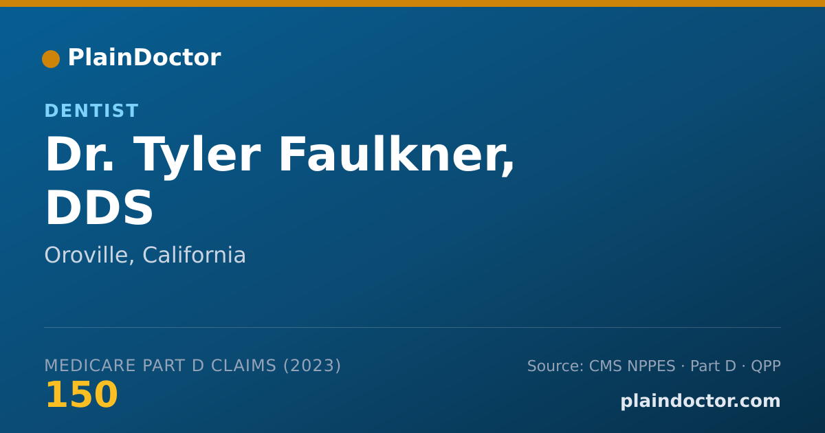 Shareable card for Tyler Faulkner, DDS - Dentist, Oroville, CA