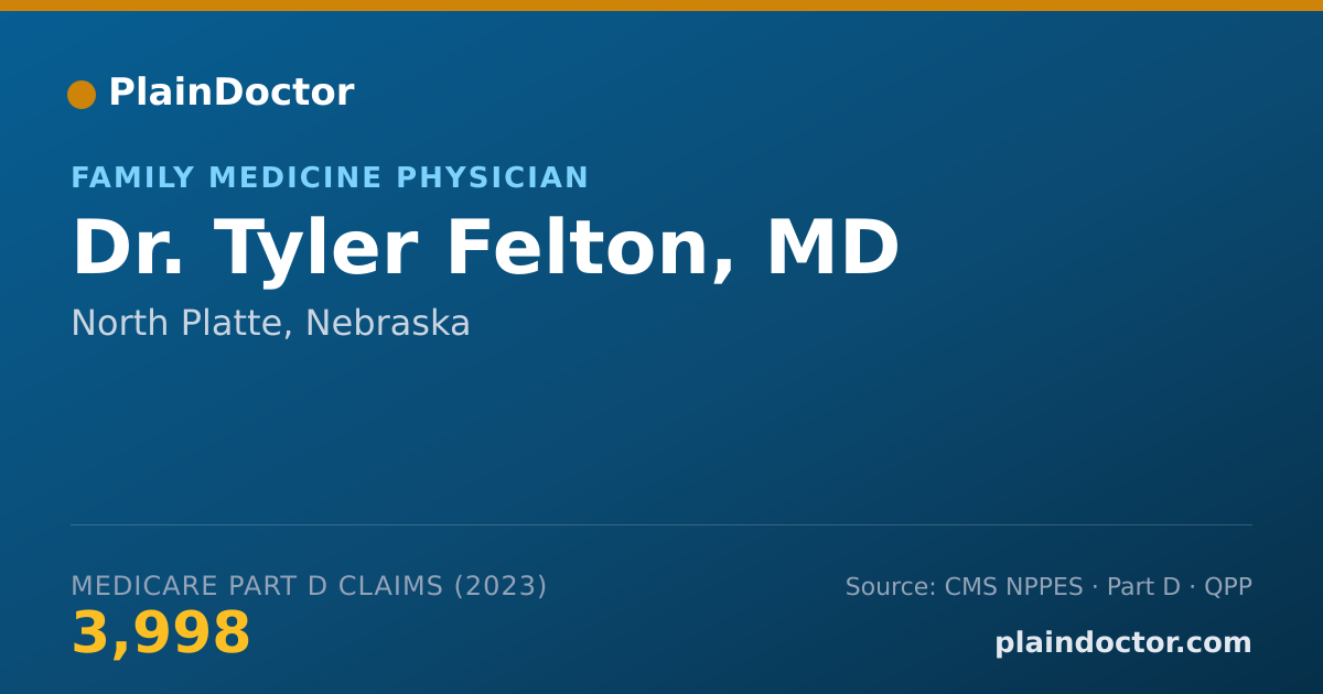Shareable card for Tyler Felton, MD - Family Medicine Physician, North Platte, NE