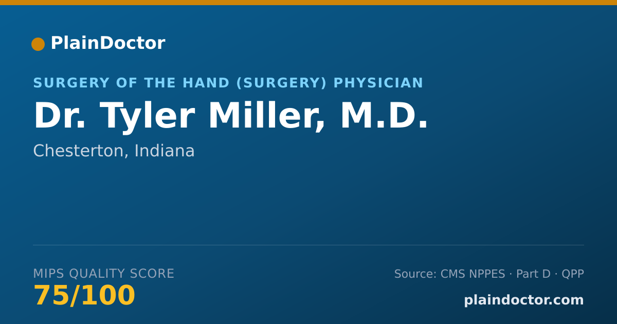 Shareable card for Tyler Miller, M.D. - Surgery of the Hand (Surgery) Physician, Chesterton, IN