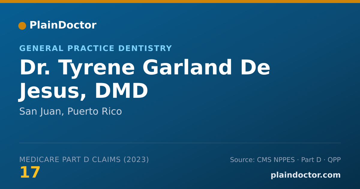 Shareable card for Tyrene Garland De Jesus, DMD - General Practice Dentistry, San Juan, PR