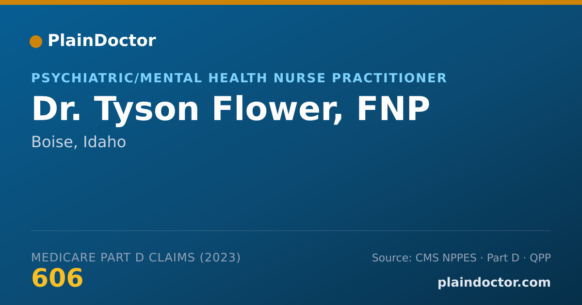 Shareable card for Tyson Flower, FNP - Psychiatric/Mental Health Nurse Practitioner, Boise, ID
