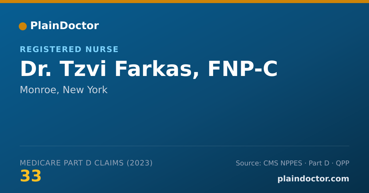 Shareable card for Tzvi Farkas, FNP-C - Registered Nurse, Monroe, NY