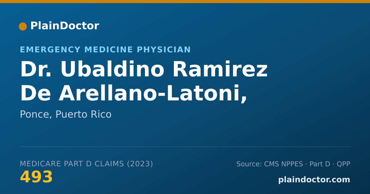 Shareable card for Ubaldino Ramirez De Arellano-Latoni, M.D. - Emergency Medicine Physician, Ponce, PR