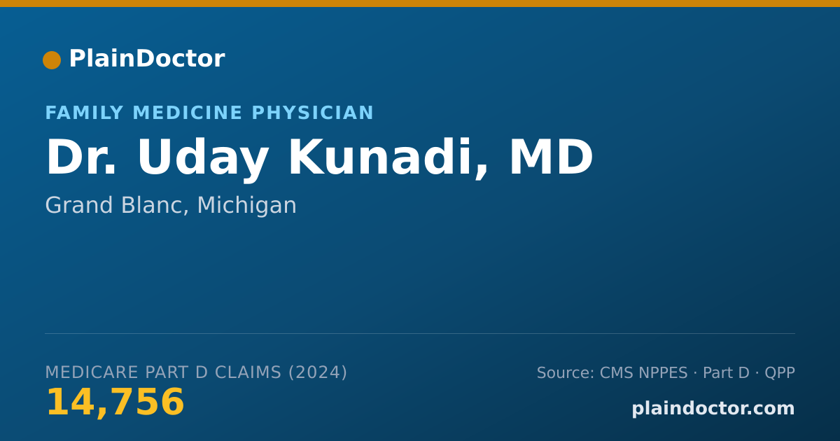 Shareable card for Uday Kunadi, MD - Family Medicine Physician, Grand Blanc, MI