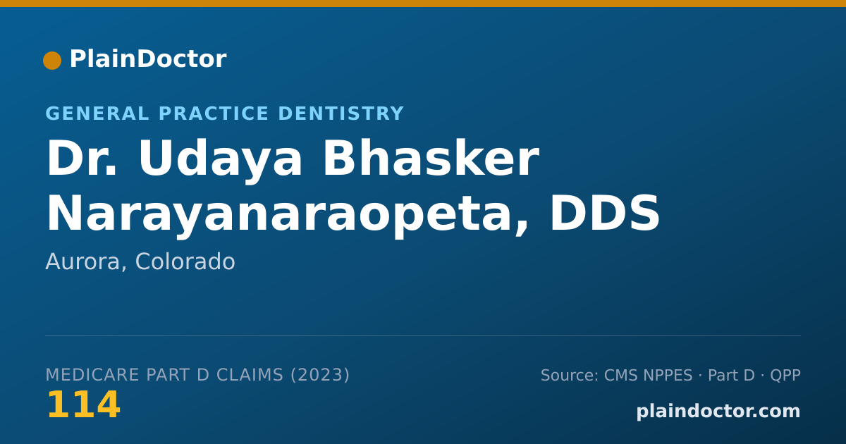Shareable card for Udaya Bhasker Narayanaraopeta, DDS - General Practice Dentistry, Aurora, CO