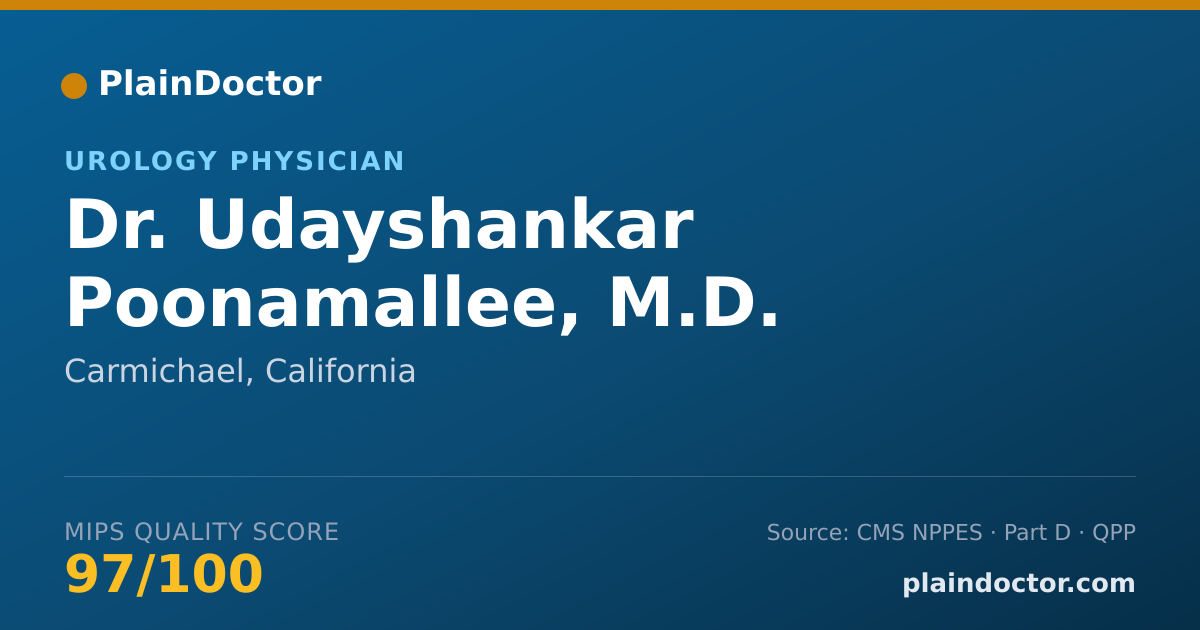 Shareable card for Udayshankar Poonamallee, M.D. - Urology Physician, Carmichael, CA