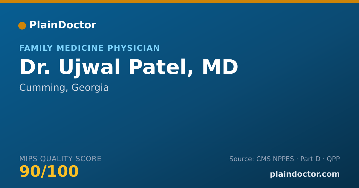 Shareable card for Ujwal Patel, MD - Family Medicine Physician, Cumming, GA