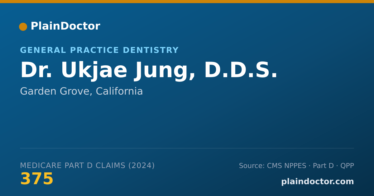 Shareable card for Ukjae Jung, D.D.S. - General Practice Dentistry, Garden Grove, CA