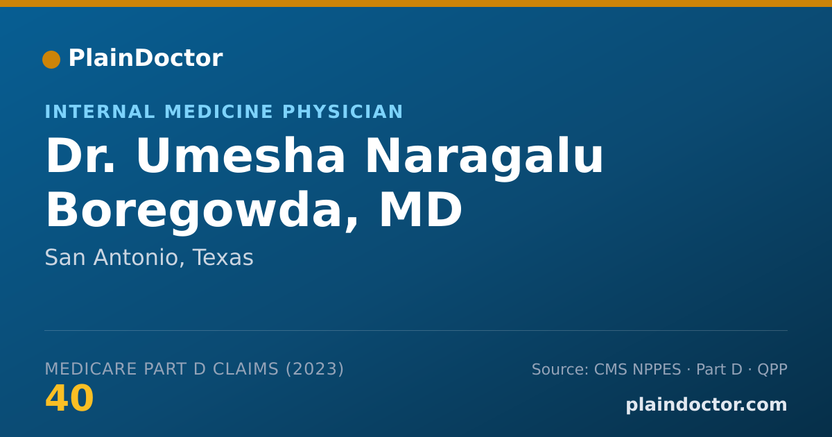 Shareable card for Umesha Naragalu Boregowda, MD - Internal Medicine Physician, San Antonio, TX