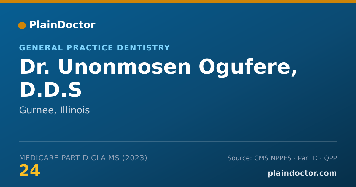 Shareable card for Unonmosen Ogufere, D.D.S - General Practice Dentistry, Gurnee, IL