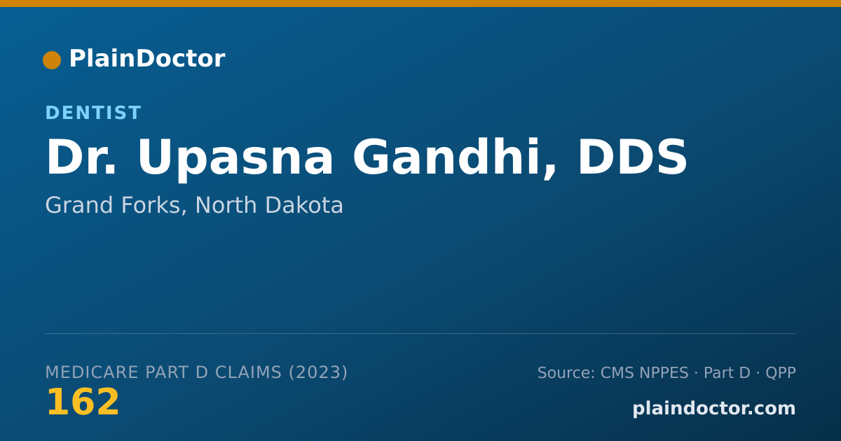 Shareable card for Upasna Gandhi, DDS - Dentist, Grand Forks, ND
