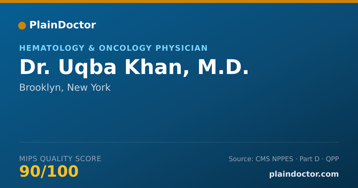 Shareable card for Uqba Khan, M.D. - Hematology & Oncology Physician, Brooklyn, NY